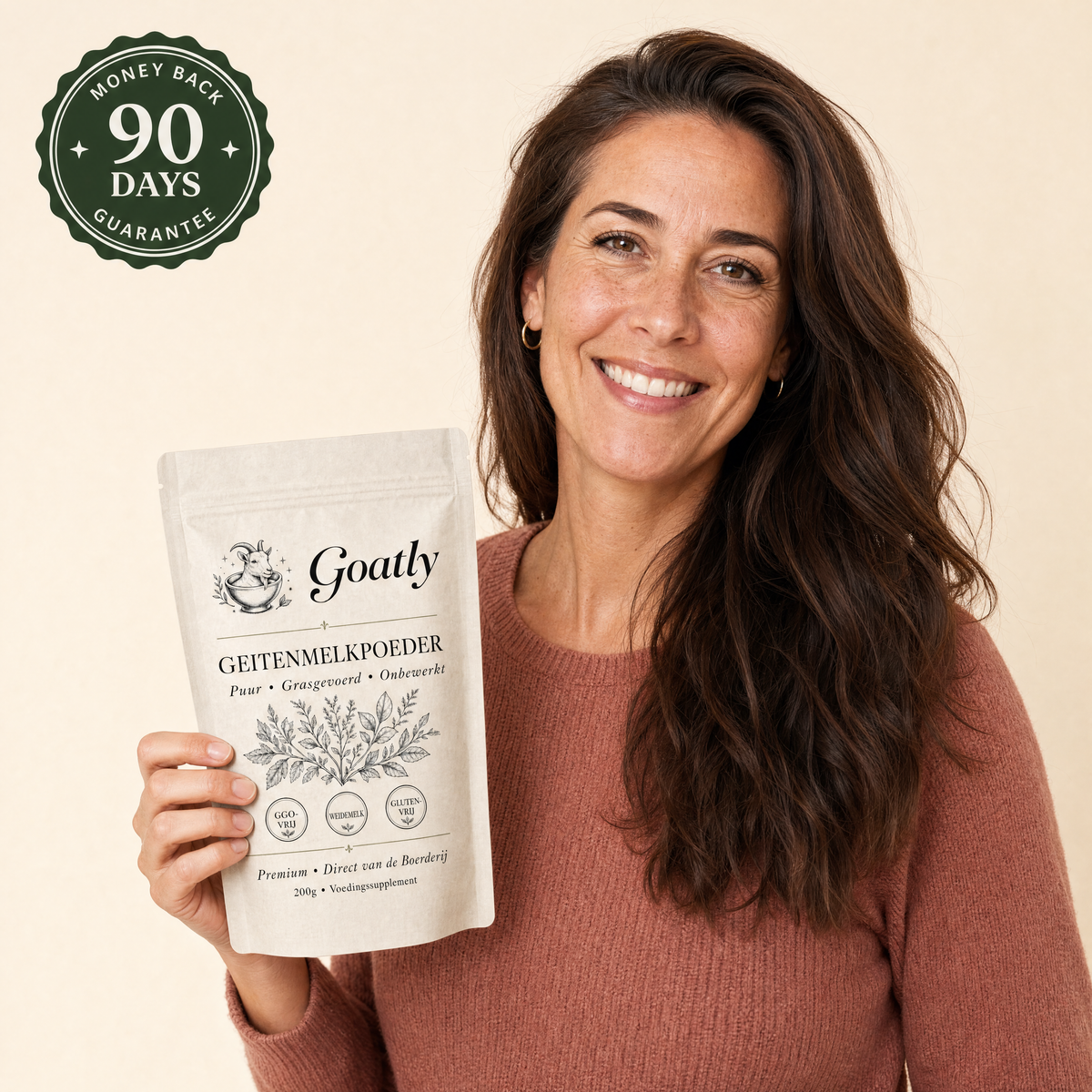 90-Day Money-Back Guarantee